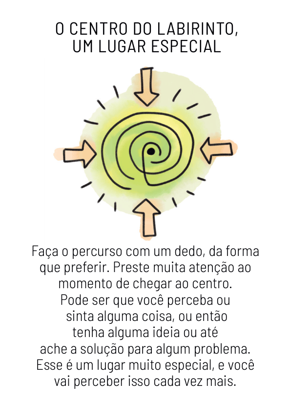 Verso da Carta — Experiência 2